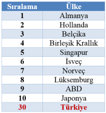 Tablo1