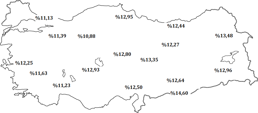 şekil1